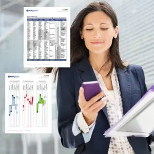Proscan Survey with DynaMetric Behavioral Assessment